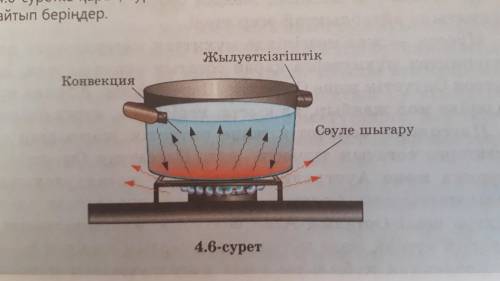 Мысалы: Кастрюлге су құйып газға қойдық. Критерий: 1.Осы құбылыстағы жылуөткізгішті анықтайды; 2.Кон