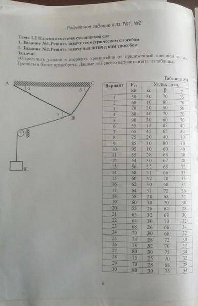 Определить усилия стержня, 16,23 варианты вас, заранее