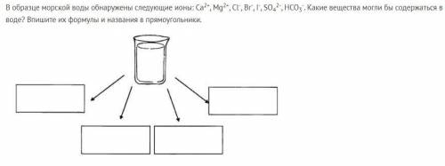 Химия. 9 класс В образце морской воды обнаружены следующие ионы: Ca2+, Mg2+, Cl-, Br-, I-, SO42-, HC