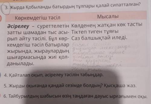 3. Жырда Қобыланды батырдың тұлпары қалай сипатталған Көркемдегіш тәсілМысалыӘсірелеу - суреттелетін