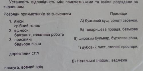 Установити відність між прикметниками та розрядами