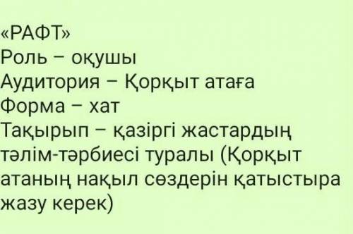 «РАФТ» Роль – оқушыАудитория – Қорқыт атағаФорма – хатТақырып – қазіргі жастардың тәлім-тәрбиесі тур