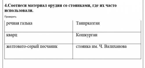 разобраться по истории​