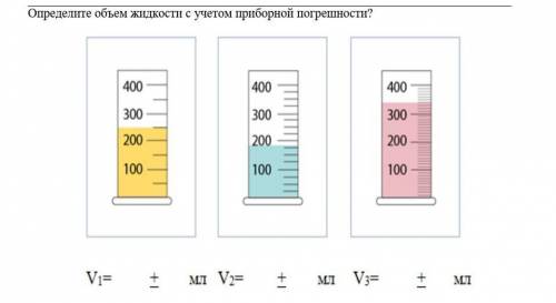 Определите объем жидкости с учетом приборной погрешности?​