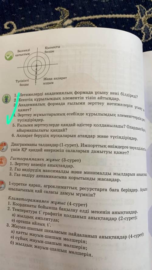 Нәтижелерді академиялық формада ұсыну нені білдіреді?