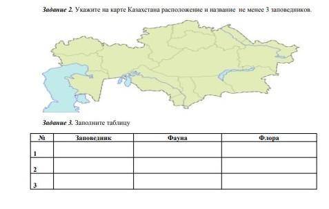 2.Укажите на карте Казахстана расположение и название не менее 3 заповедников. Можешь сделать 3 зада