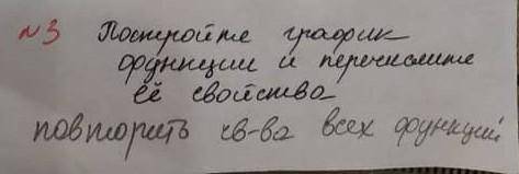 Постройте график функции и перечислите её свойство повторить свойство всех функций.