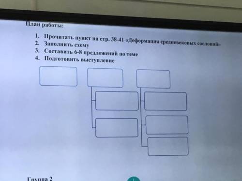 История 8 класс, авторы учебника Юдовская, Баранов. Параграф 3. Задание: прочитать пункты на стр. 38