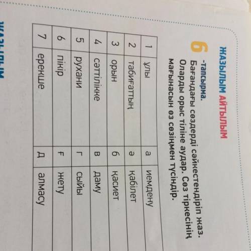 6 -тапсырма. Бағандағы сөздерді сәйкестендіріп жаз. Оларды орыс тіліне аудар. Сөз тіркесінің мағынас