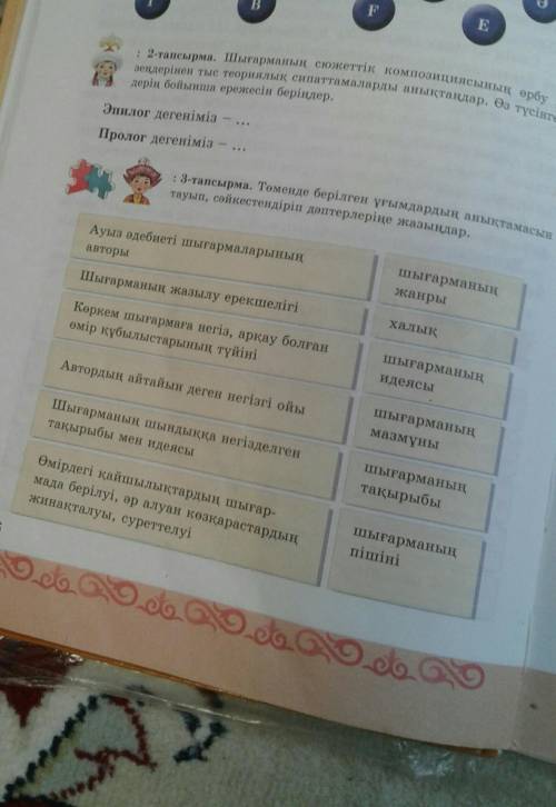 Төменде берілген ұғымдардың анықтамасын тауып ,сəйкестендіріп дəптерлеріңе жазыңдар ​