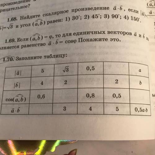 1.70 Заполните таблицу. Заранее