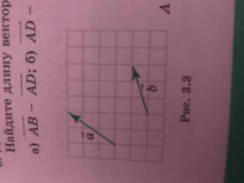 2. Даны векторы а и b (рис. 3.3). Постройте вектор: a) ā-b; б) a+2b