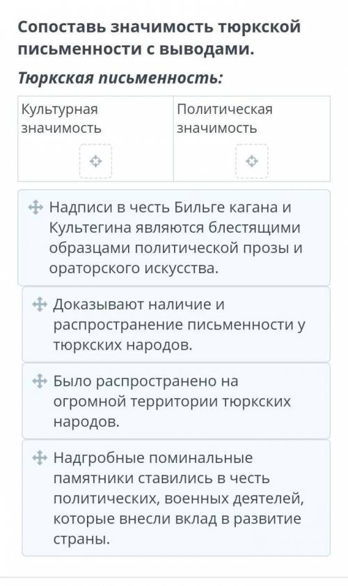 Сопоставь значимость тюркской письменности с выводами.​