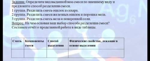 Что нужно написать в последнем столбце? Опилки и сахар. Древесные опилки и сахар. Метод выпаривания