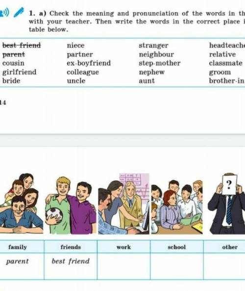 Check the meaning and pronunciation of the words in the box with your teacher. Then write the words