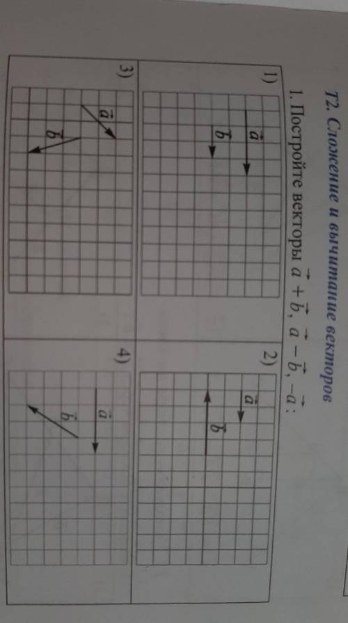 Постройте векторы a+b, a-b, -a​