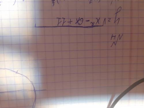 y=корень из(x^2-6x+11) Найти точку минимума Если не трудно напишите формулу для нахождения производн