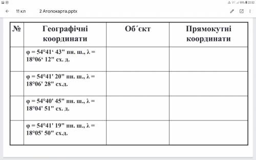 2. визначити азимут точки