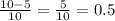 \frac{10-5}{10} =\frac{5}{10} = 0.5