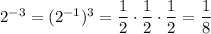 2^{-3}=(2^{-1})^3=\dfrac{1}{2}\cdot \dfrac{1}{2}\cdot \dfrac{1}{2}=\dfrac{1}{8}