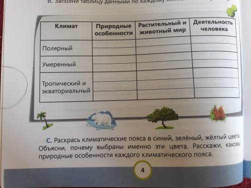 Заполни таблицу данными по каждому климатическому поясу ПОЗНАНИЕ МИРА