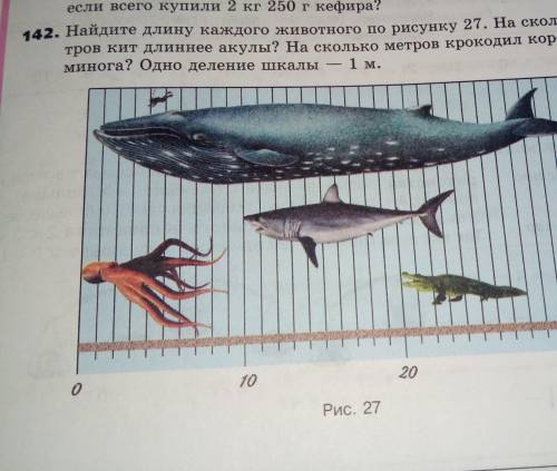 веленкин Жохов математик страниц 31 упражнение 142 Найди длину каждого животного по рисунку 27 На ск