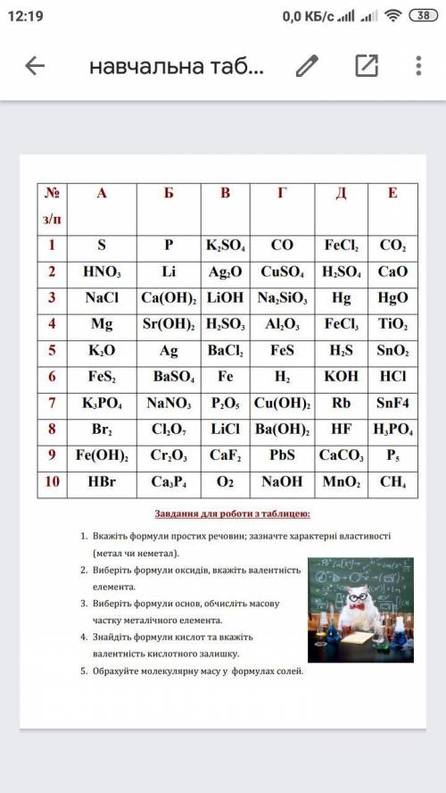 ть будь ласка хімія 9 клас там є завдання знизу