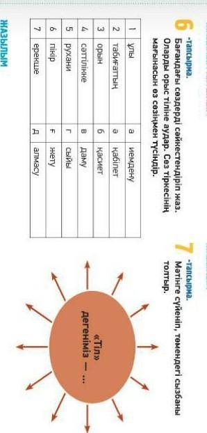 тапсырма 6-тапсырма:составляем слова сочетание с переводом, например:ұлы қасиет-великий дар; 7 тапсы