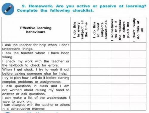 Are you active or passive at learning?Complete the following checklist​