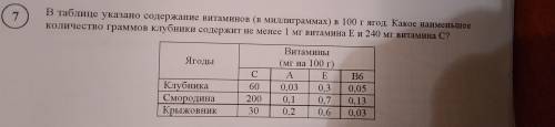 таблица указанных содержания витаминов в миллиграммах граммах ягод какое наименьшее количество прямо