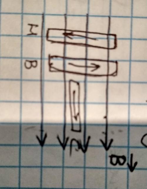 У магнітне поле внесли три провідники зі струмом напрями яких вказані на малюнку які напрями мають с