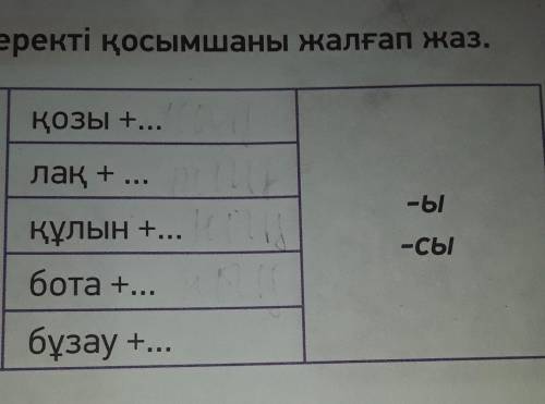 Көп нүктенің орнына керекті қосымшаны жалғап жаз поставить правильное окончание​