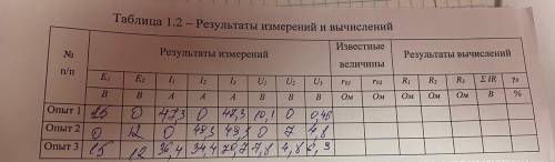 с электротехникой и электроникой, высчитать R1,R2,R3,EIR,y0,ro1,r02 .Известные величины нужно высчит