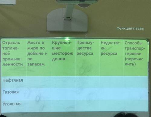 завтра сдаю)) Напишите все подробно куда что писать, чтобы не запутаться