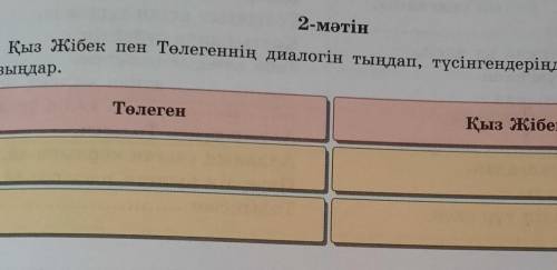 2-мәтін Кыз Жібек пен Төлегеннің диалогін тыңдап, түсінгендерінді дәптерлеріңежазыңдар.Төлеген​