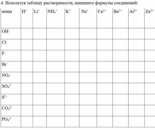 Используя таблицу растворение заполни таблицу​