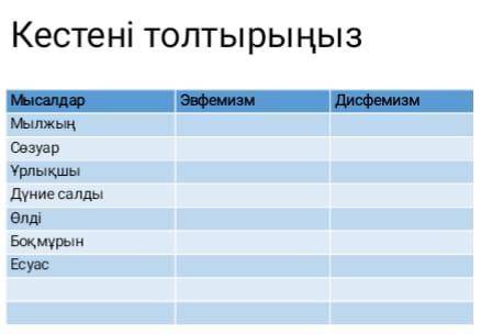 ПОМАГИТЕ ПЛЗЗЗЗЗЗЗЗ Ж