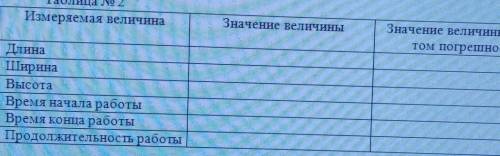 Зафиксируй время начала выполнения этого задания. 2. Определи цену деления шкалы линейки и погрешнос