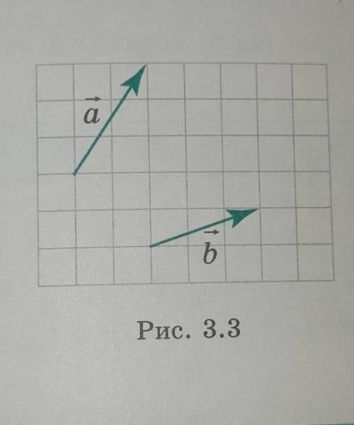 Даны векторы а и б (рис 3.3)Постройте вектор:a) a-b;b)a+2b​