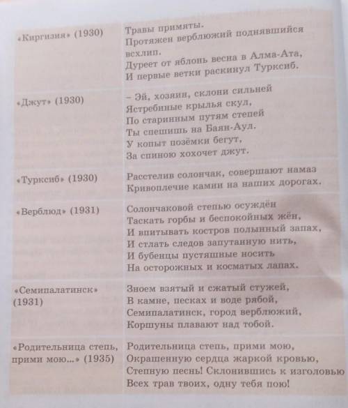 Прочитайте отрывки стихотворений поэта ( примеры даны в учебнике на стр. 33-34) и распределите в таб