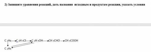 Запишите уравнения реакций, дать названия исходным и продуктам реакции, указать условия