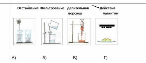 5.Какой будет последовательность ваших действий по разделению смеси песка,поваренной соли и железных