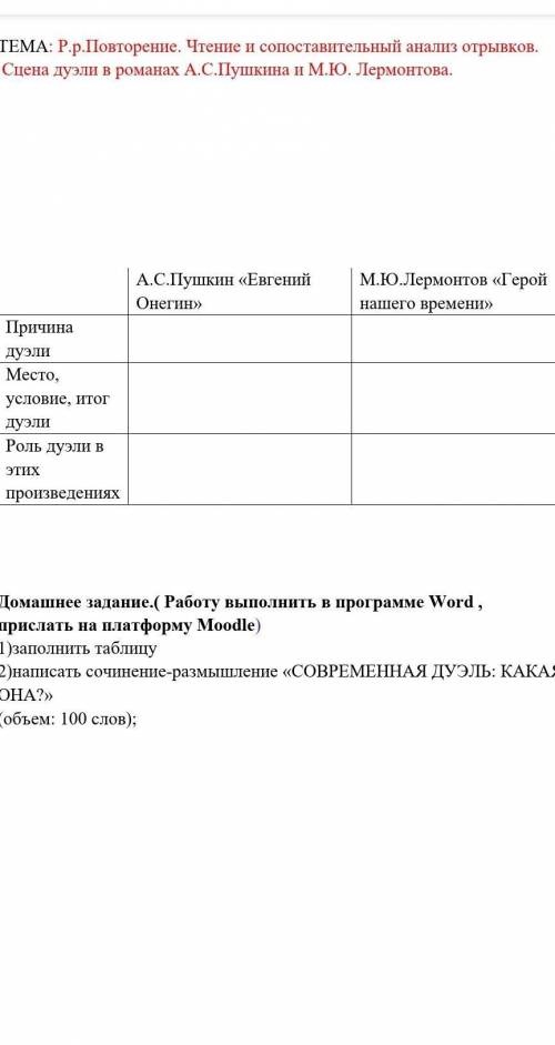 Надо написать сочинение-размышление Современная дуэль: какая она? и таблицу ​