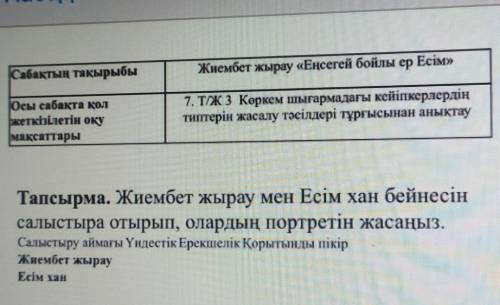 Жиембет жырау мен Есім хан бейнесін салыстыра отырып,портретін жасаңыз​