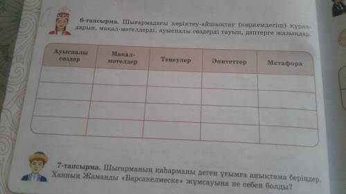 6-тапсырма шығармадағы көріктеу-айшықтау көркемдегіш құралдарын мақал-мәтелдерді ауыспалы сөздерді т