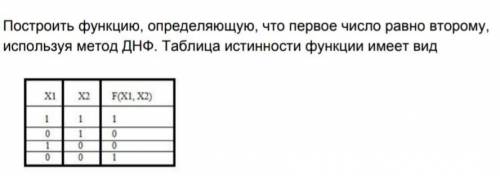 Построить функцию, определяющую, что первое число равно второму используя метод ДНФ. Таблица истинно