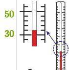По шкале Цельсия определена температура некоторого предмета. Показания термометра представлены на ри