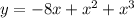 y = - 8x + x {}^{2} + x {}^{3}