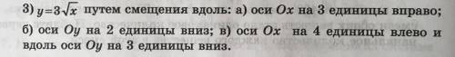 с заданием Напишите аналитическую формулу функции, если её график получен из графика функции: