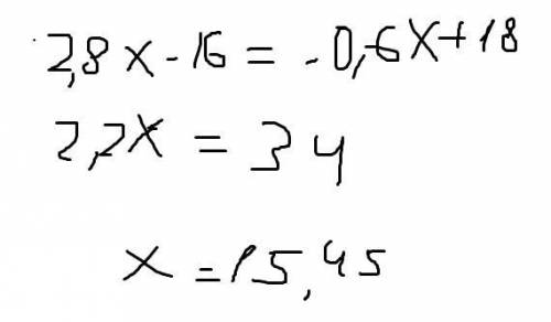 4*(0.7х-4)=3*(-0.2х+6)